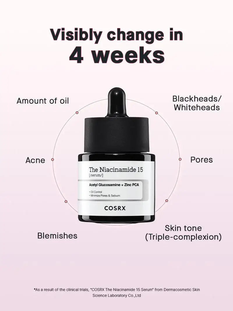 COSRX The Niacinamide 15 Serum Acne